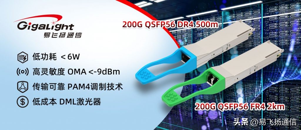 易飞扬光模块,易飞扬4