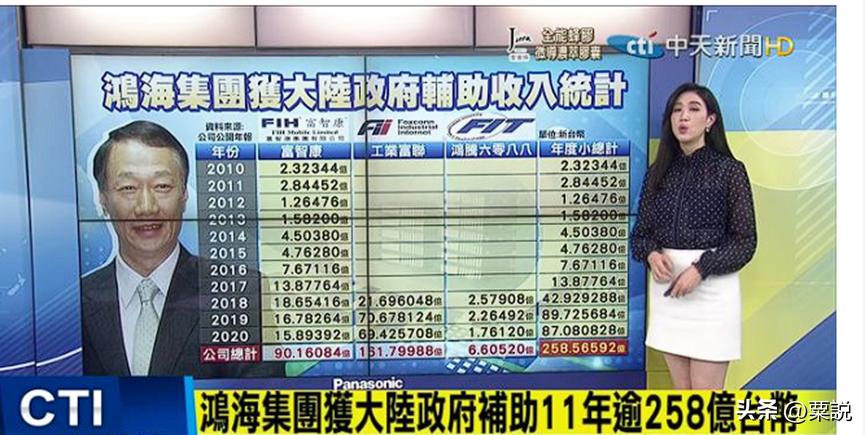 中国旺旺食品有限公司的视频,台湾旺旺企业