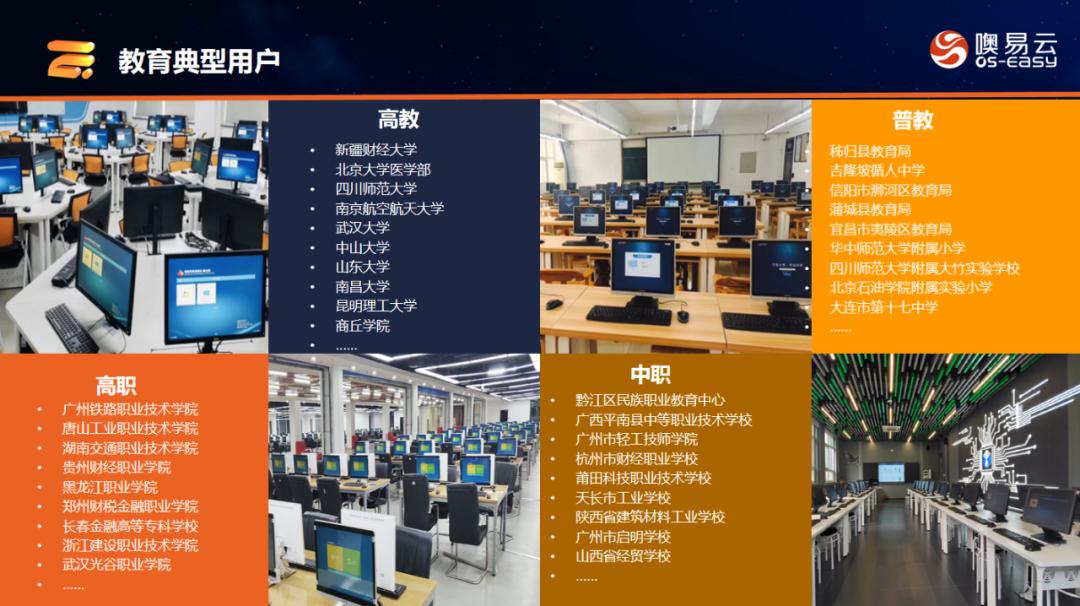 超赞！噢易云入选“2022数字经济案例TOP100”榜单，荣誉见证实力