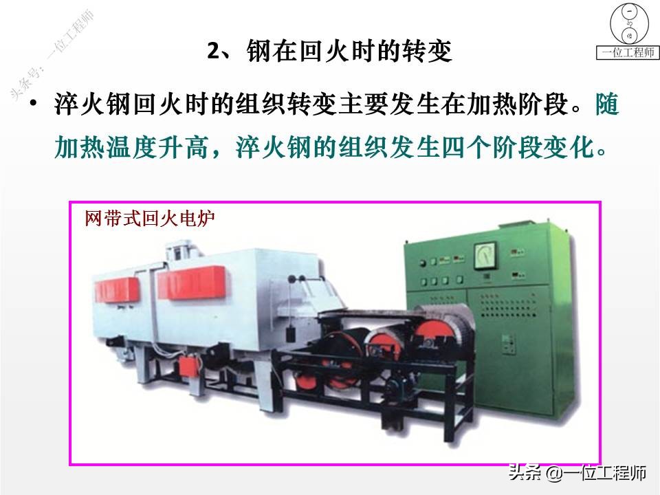 热处理的四把火的详解,热处理的四把火顺序