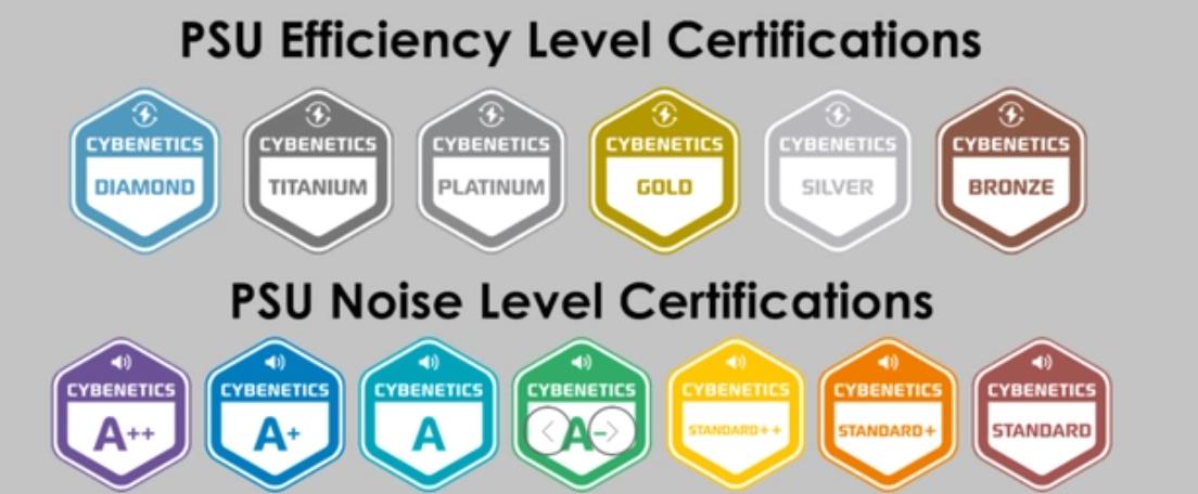 atx3.0电源3系显卡能用吗,老显卡换atx3.0电源