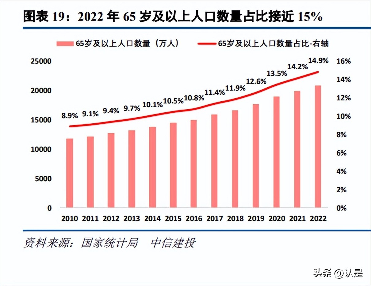 萤石网络在同行业内地位,萤石网络未来前景
