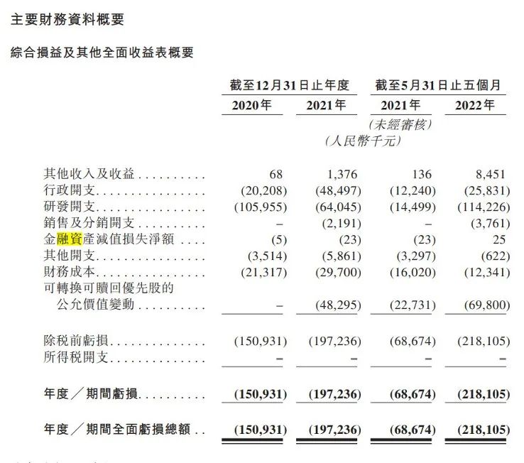 辉瑞特效药美国价格,辉瑞新药阿兹夫定疗效怎么样