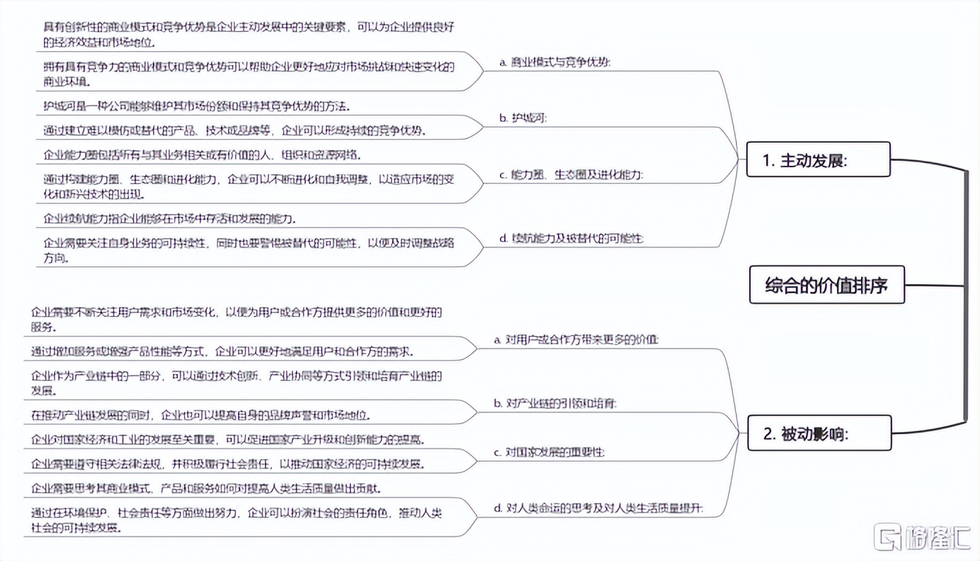小米估值是否太贵,小米最新估值多少合理
