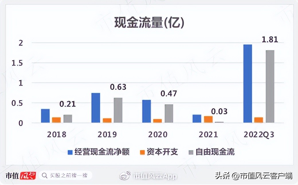 户外经济多火?连代工厂都找代工!扬州金泉:生产靠外包,销售看脸色