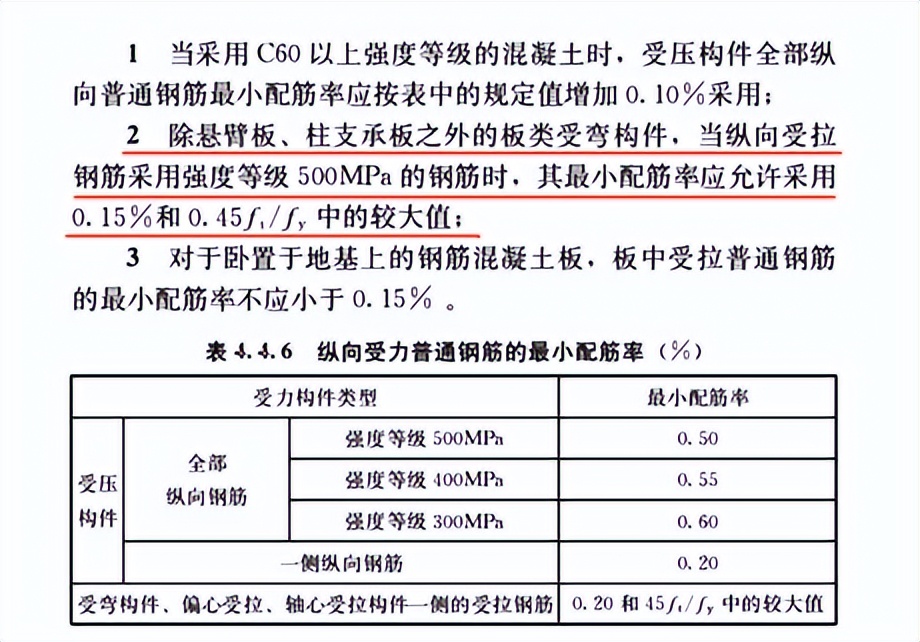 钢筋混凝土结构建安成本,钢混结构建安成本