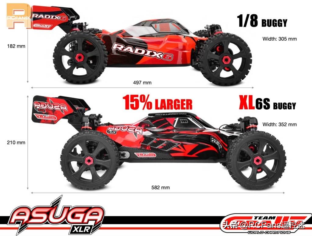 teamcorally竞速,teamcorally新车