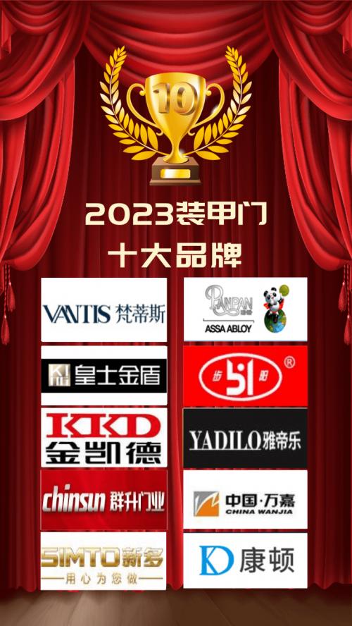 皇士金盾铸铝门是几线产品,装甲门业界公认第一品牌