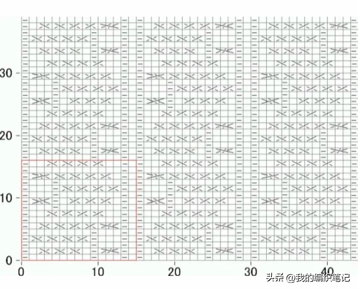 非常实用的棒针编织花样图解图片,编织棒针花样全教程