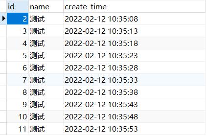 Mysql事件创建定时任务
