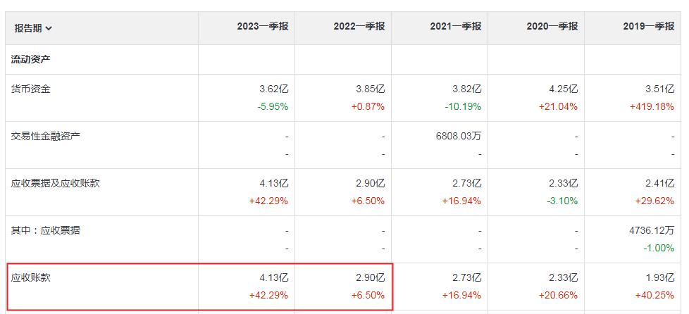 中药股有哪些股,中药股板块股票一览表