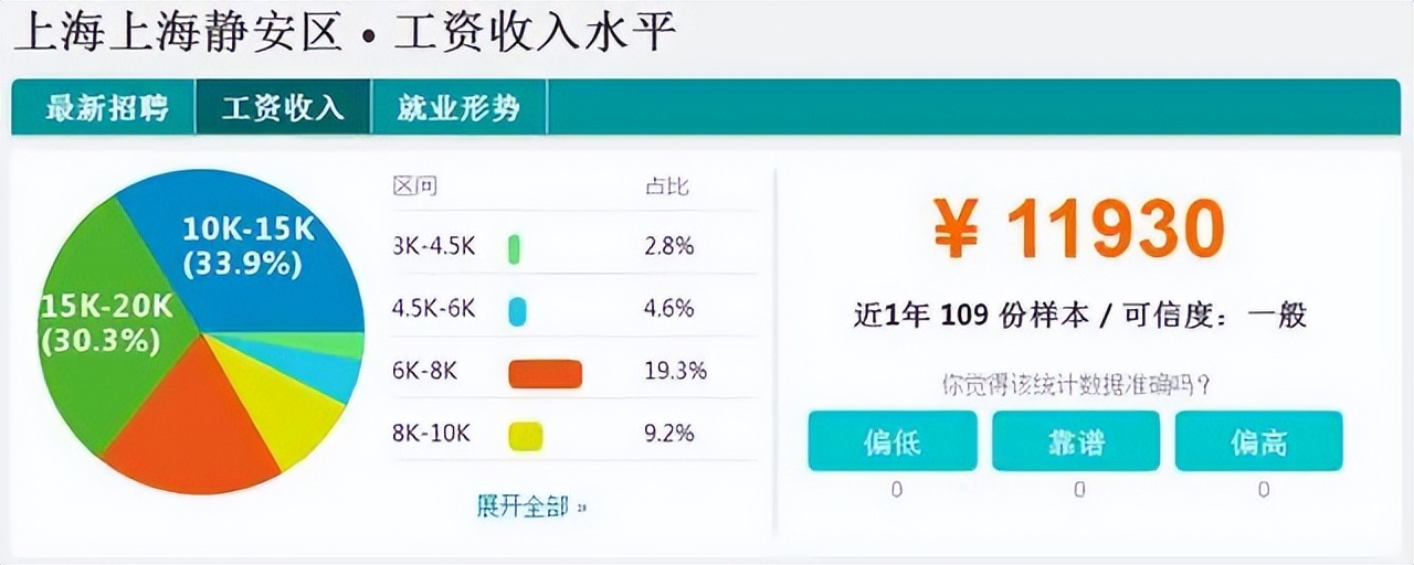 怎么计算公司赚了多少钱,如何计算一家公司价值