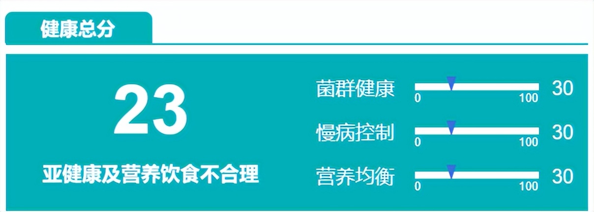 克罗恩病诊断病例,克罗恩肠道菌群移植术全过程