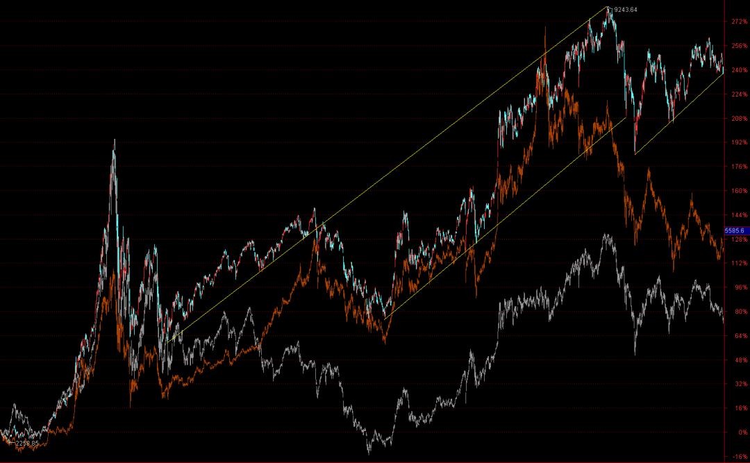 老胡股市亏了多少,老胡股市赚钱了吗