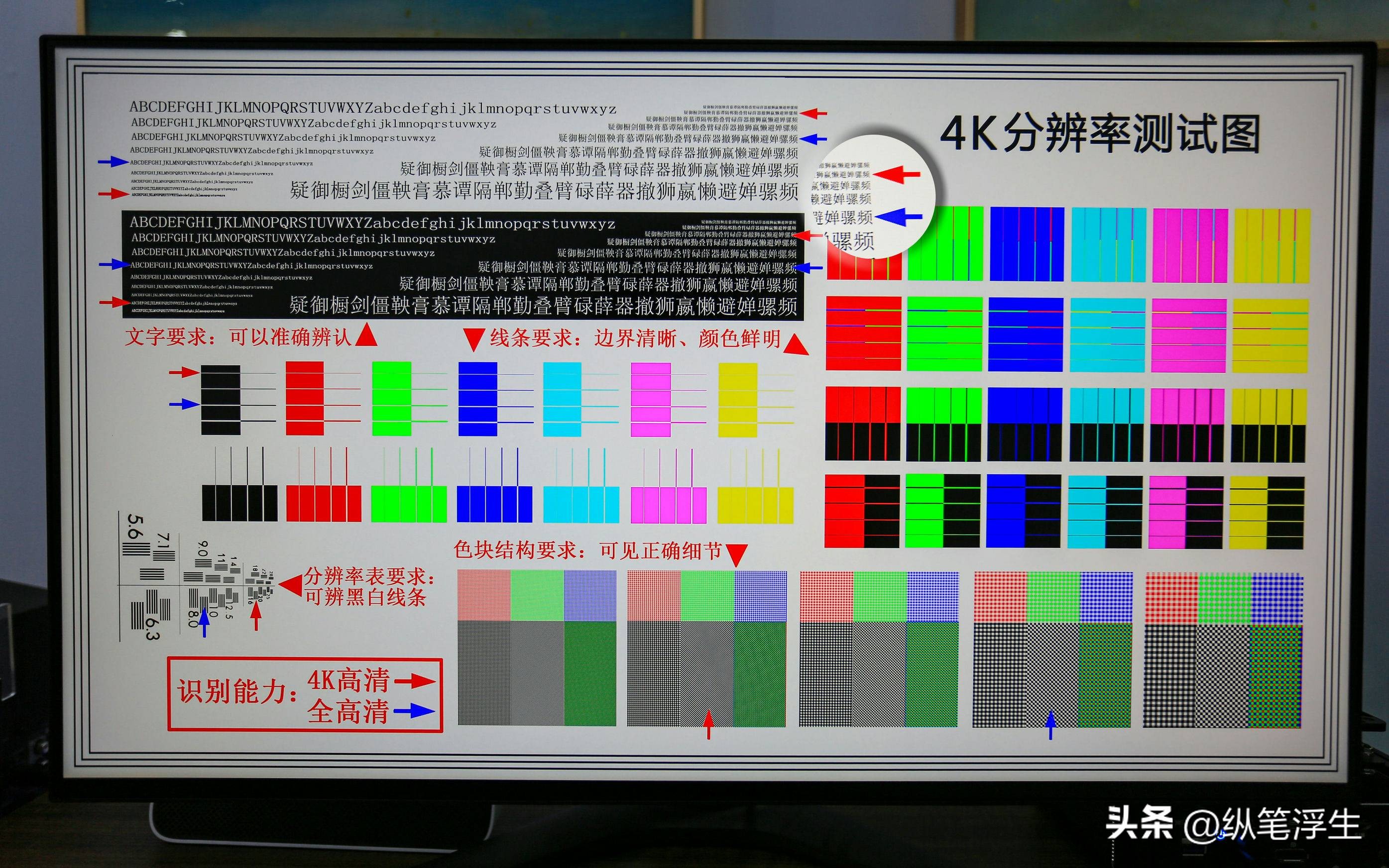 小厂4k144hz32寸显示器测评,蚂蚁电竞2k144hz显示器值得买么