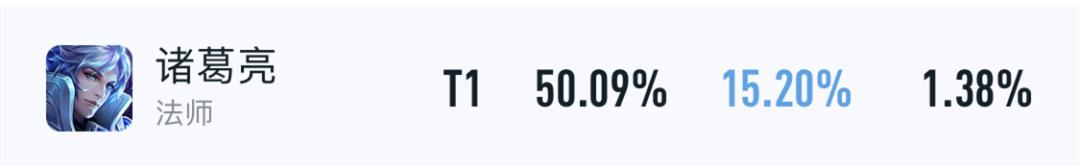 王者弹弹猪组合,王者追踪弹组合