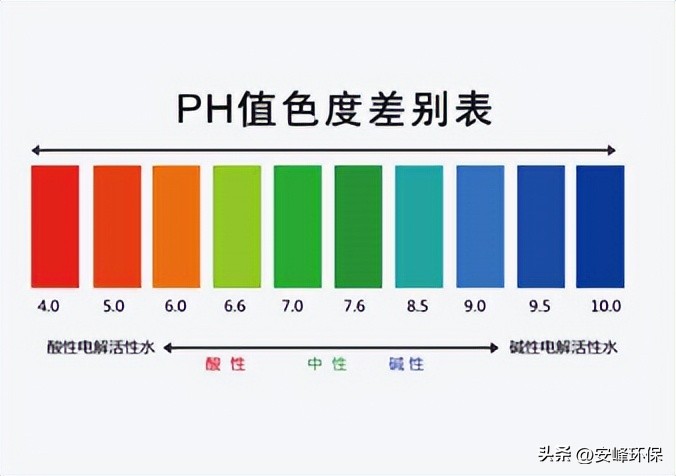 增压水泵自动的不启动什么原因,智能马桶水泵不启动原因