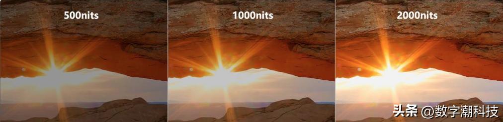 今年618买哪款电视好,2023年55寸电视哪款值得买