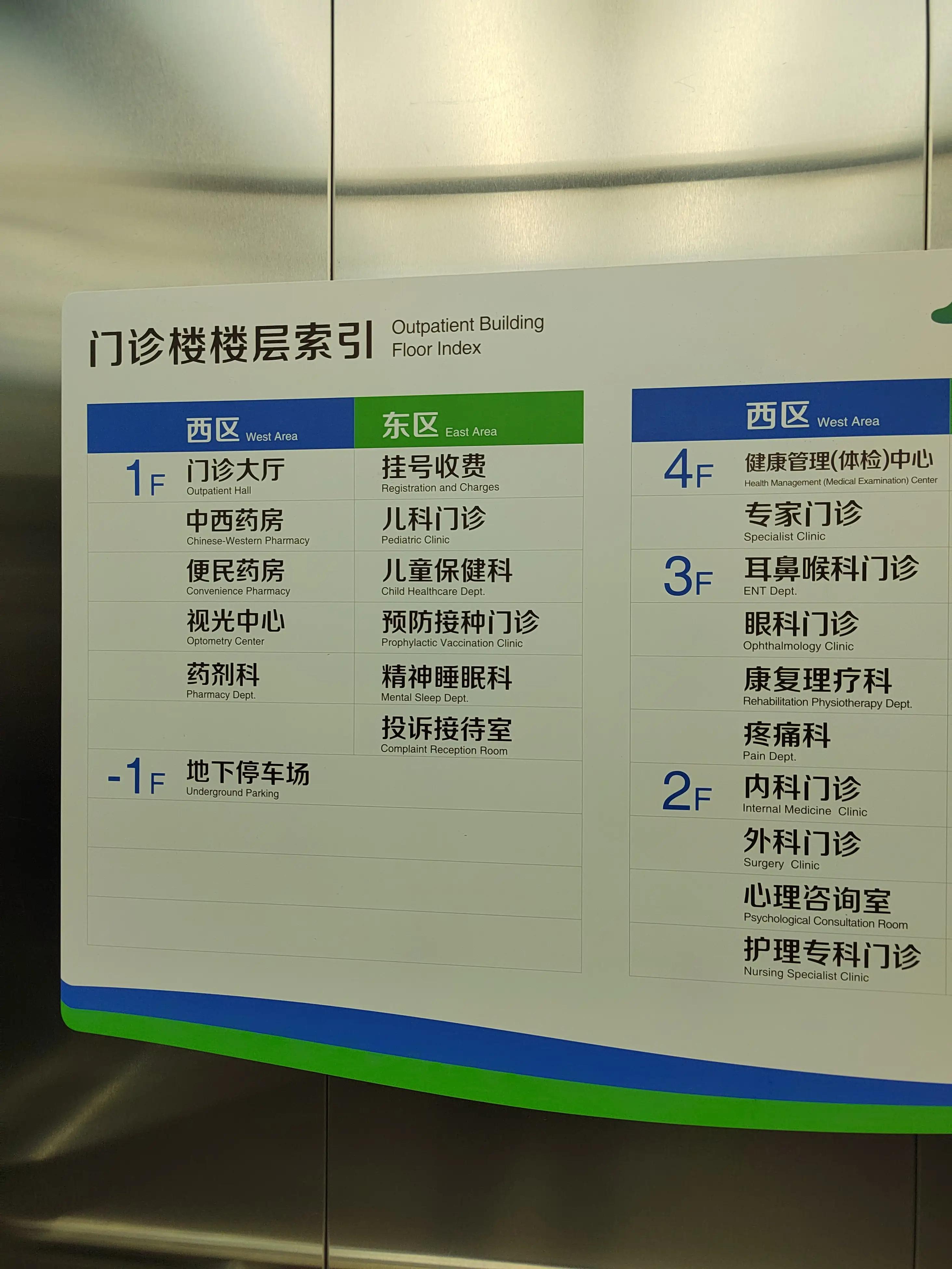 正常去医院拔鱼刺多少钱,到医院拔鱼刺得多少钱