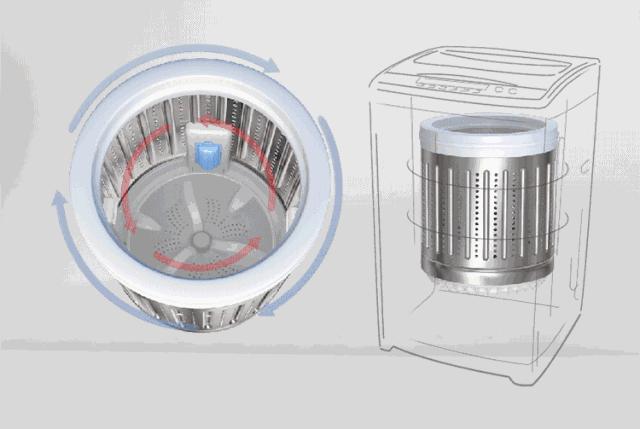 洗衣机不清洗究竟多脏？