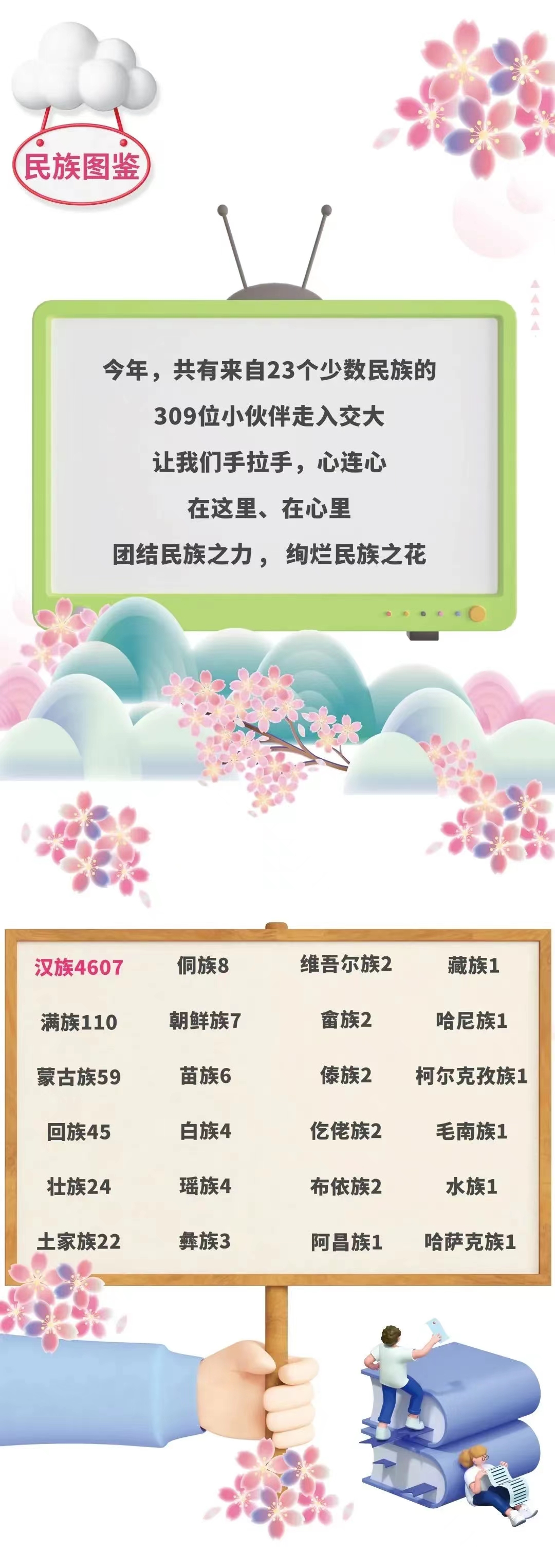 交大研究生新生数据,北京交大研究生怎么样