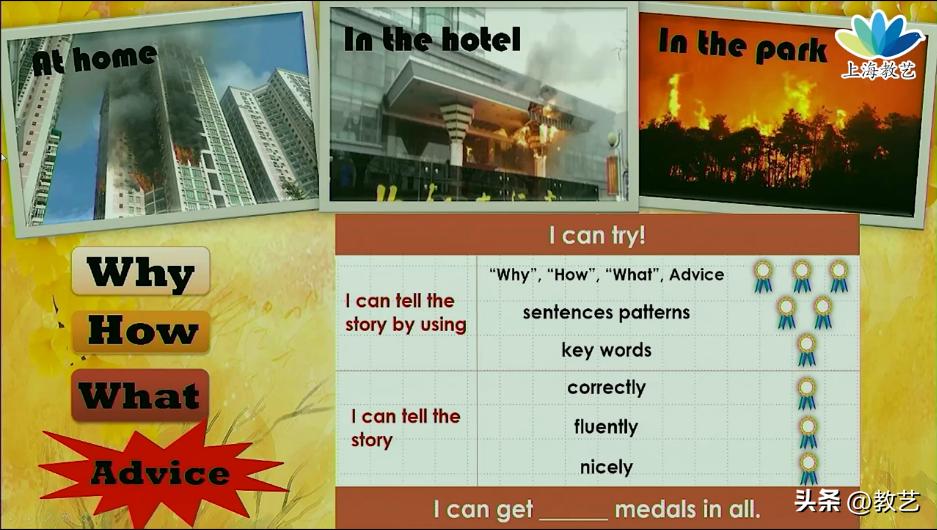 英语新课标的解读对教学的启示,英语教师对新课标的解读