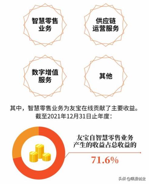 嘿漫加盟费用标准,嘿漫加盟费