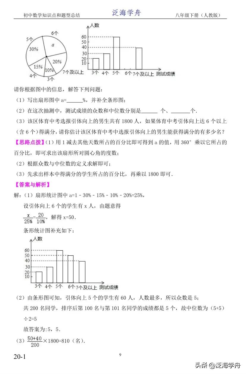 北师大版八下数学知识点,苏科版八下数学知识点