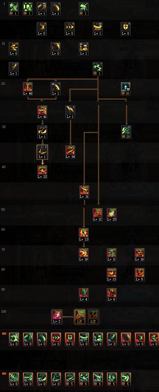 dnf魔剑怎么快速获得,dnf全职业异界套效果