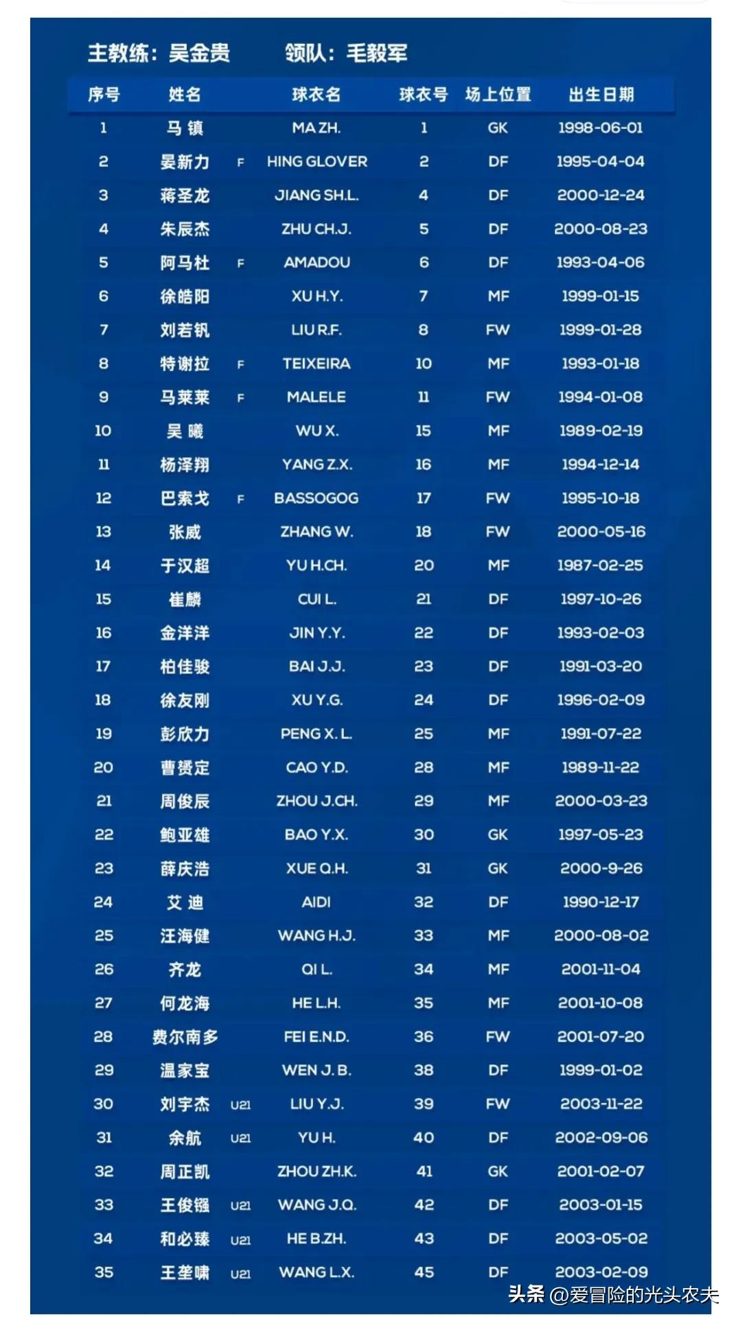 上海申花久事体育什么时候开票,久事集团要接手绿地申花俱乐部吗