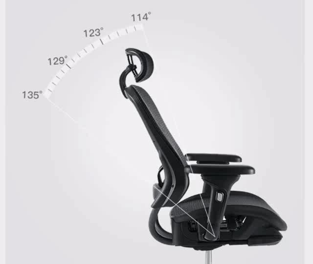 一波好物来袭,一波好物放肆购