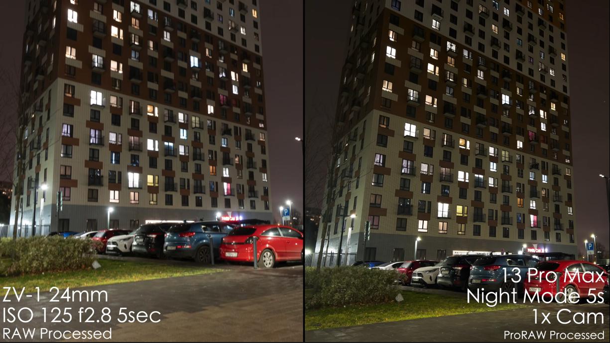 8999元的苹果13ProMax，对决4399元的索尼ZV-1，拍照差距有多大？