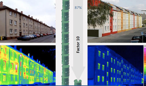 什么叫做超低能耗被动窗,被动房式超低能耗建筑项目