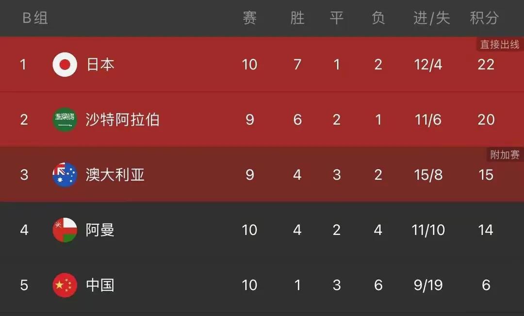 世界杯冠军日本队,世界杯日本队为亚洲争光