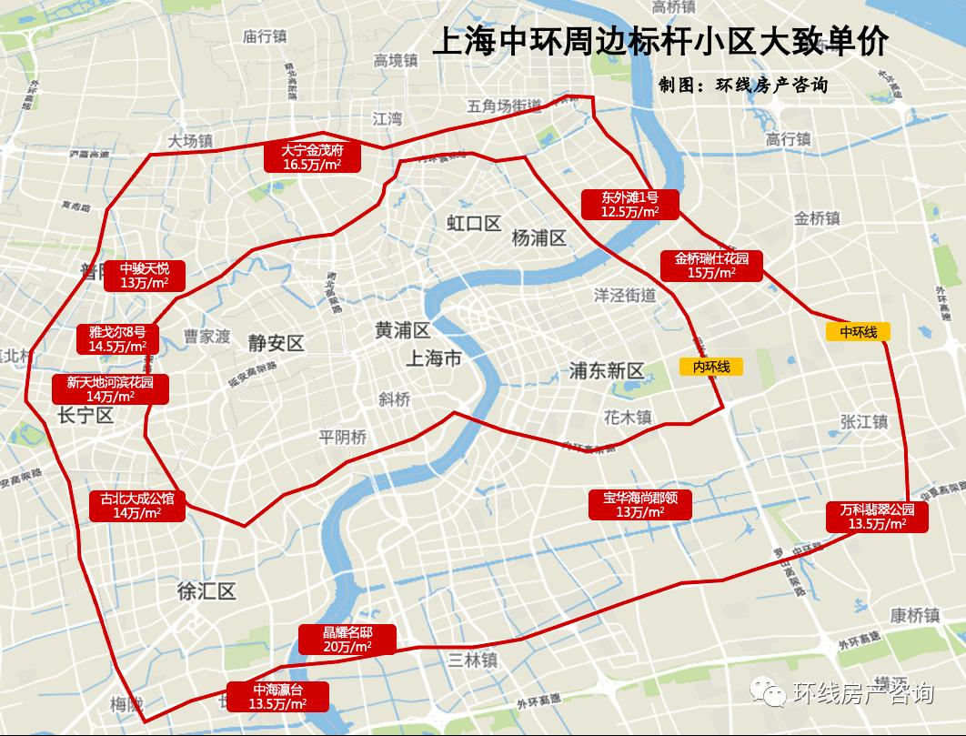 大宁房价最新消息,大宁目前房价跌了多少