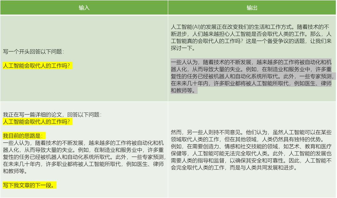 ai课有哪些优惠现在,ai课一年多少钱