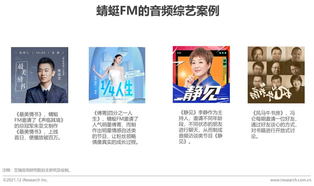 2020年中国网络经济发展研究报告,中国音频传媒发展研究报告2021