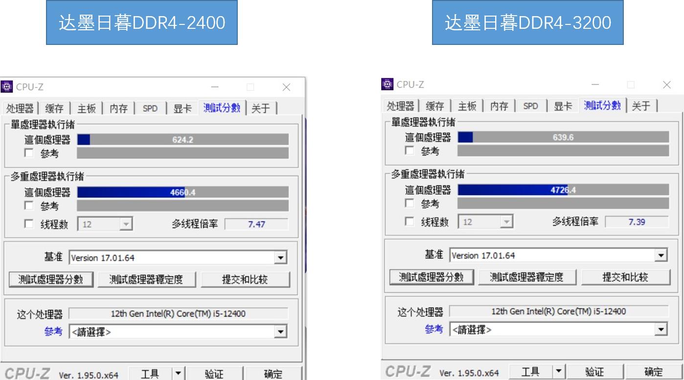 电脑黑屏进不去bios也进不去系统,内存有问题电脑进不去bios