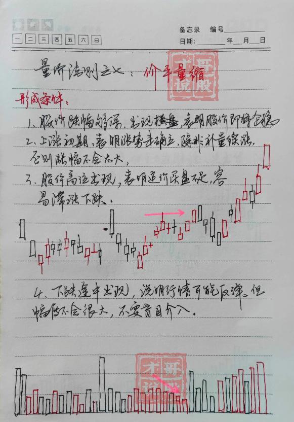 全职炒股亏钱惨痛经历,全职炒股加杠杆亏钱惨痛经历