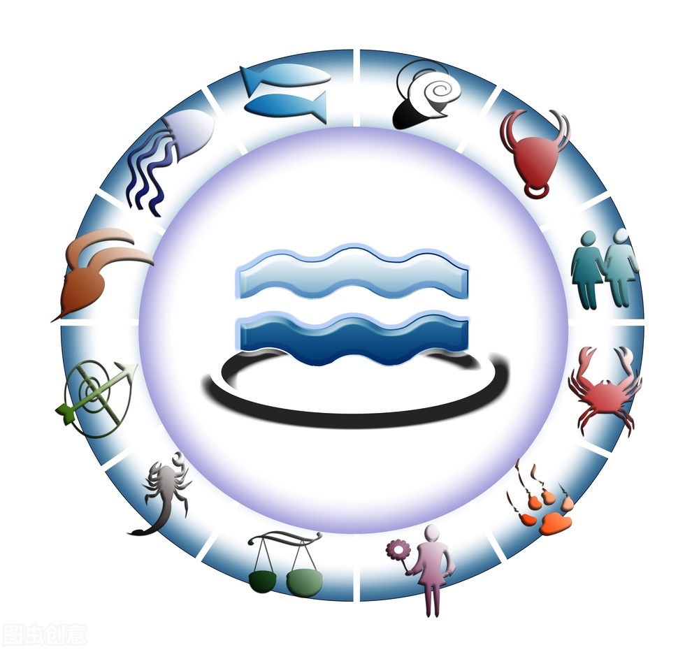 十二星座符号怎么画,十二星座天文符号