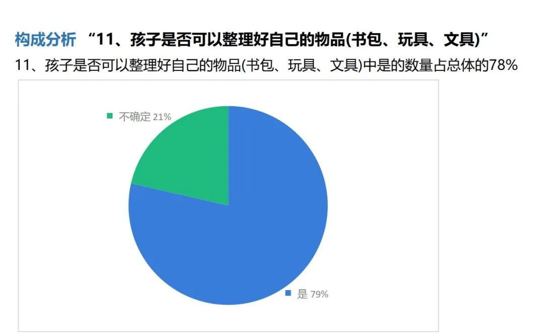 幼儿园科学幼小衔接之区域活动篇,幼儿园幼小衔接主题下的区域活动