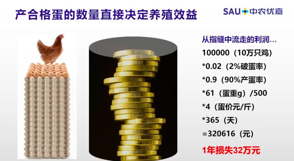 中农优嘉饲料好在哪方面,中农优嘉预混料质量怎么样