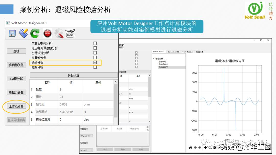 永磁螺杆空压机电机退磁,永磁电机磁钢脱落怎样能修复