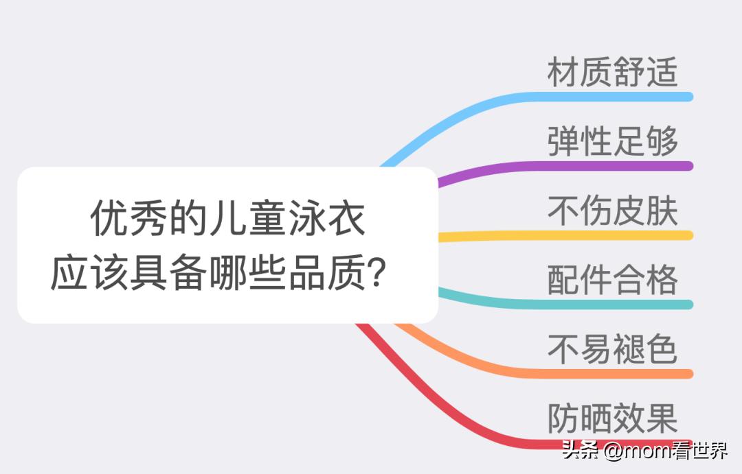 儿童泳衣买什么颜色比较安全,不要给小孩买蓝色泳衣