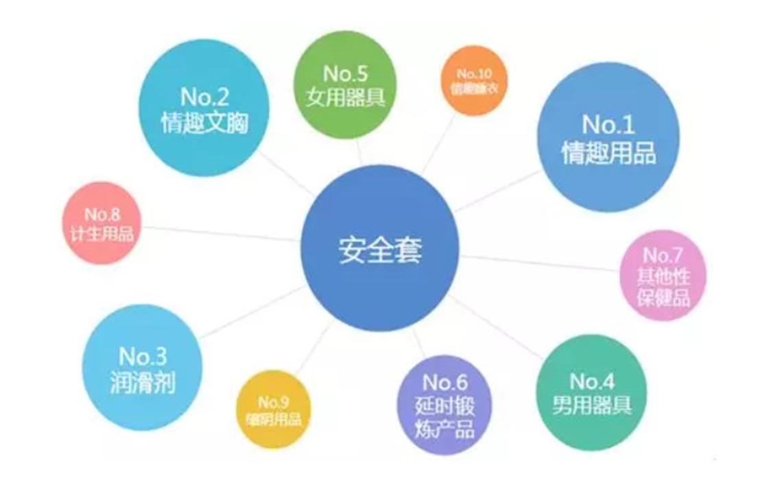 疫情下人们消费有所值,疫情期间消费市场现状