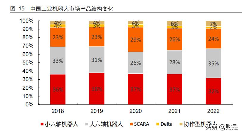 汇川技术深度研报,汇川技术研究
