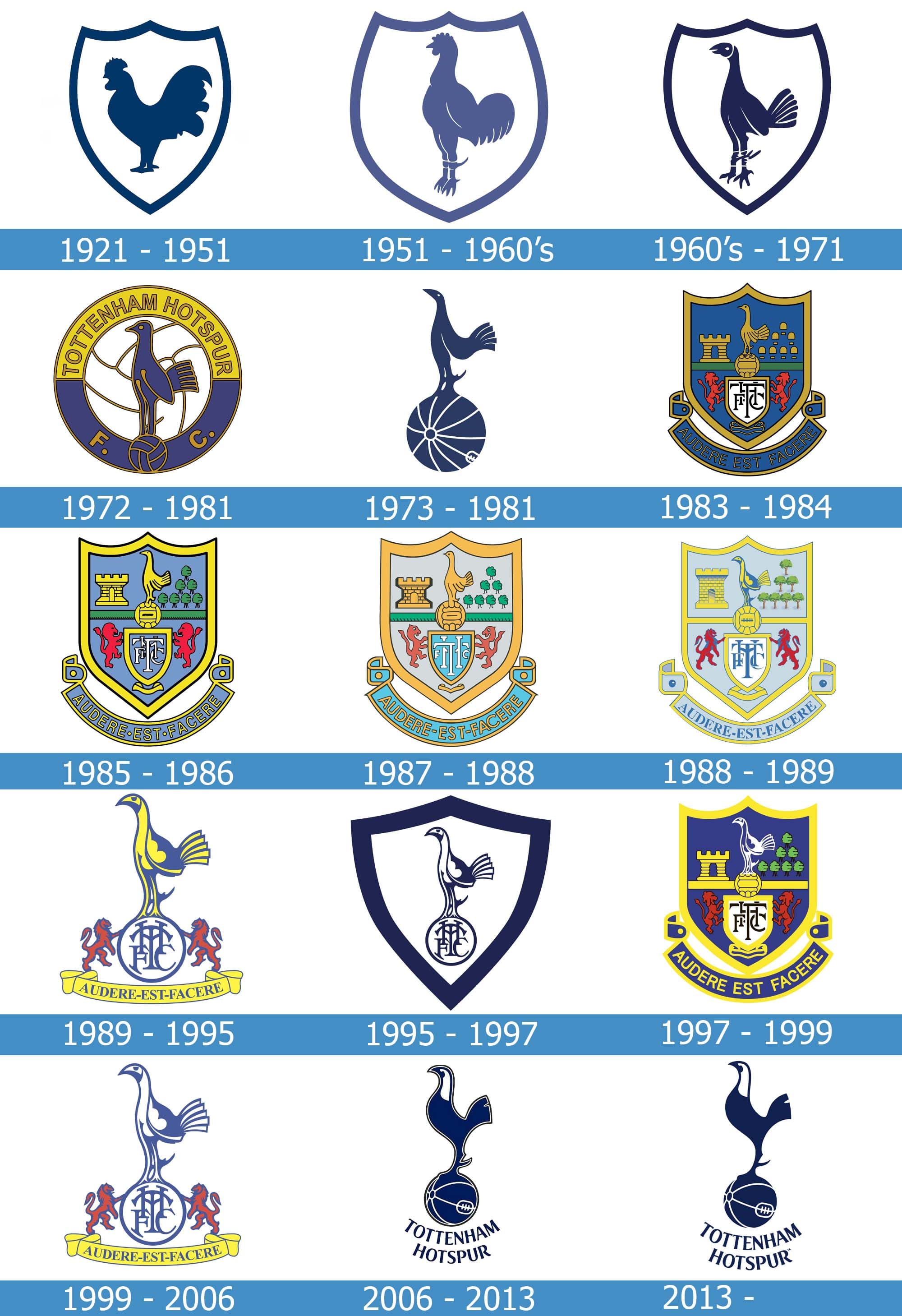 热刺队徽图,热刺队徽