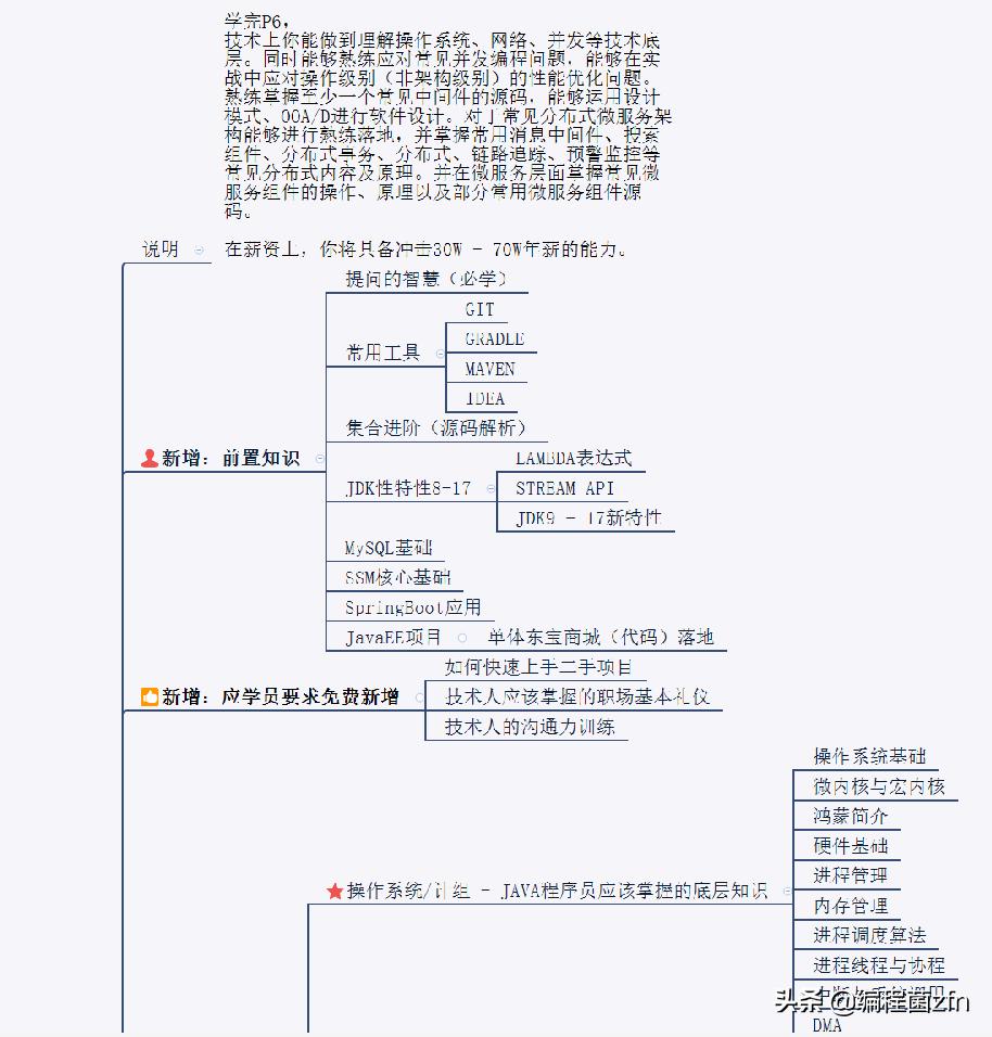 知乎最新业绩报告,腾讯热榜
