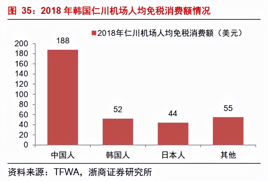 机场股票的深度解析,困境反转与超跌反弹怎样区分