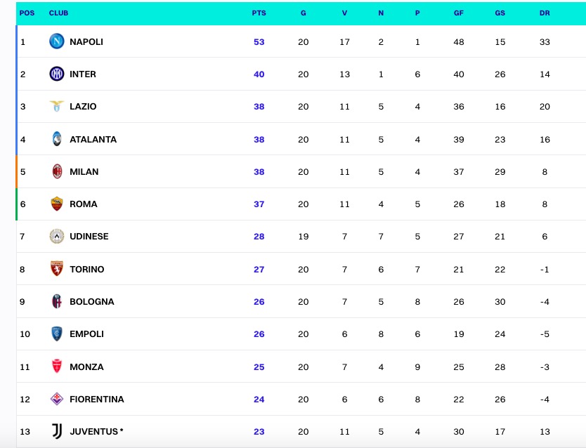 巴萨拜仁世纪大胜,巴萨欧洲冠军之旅